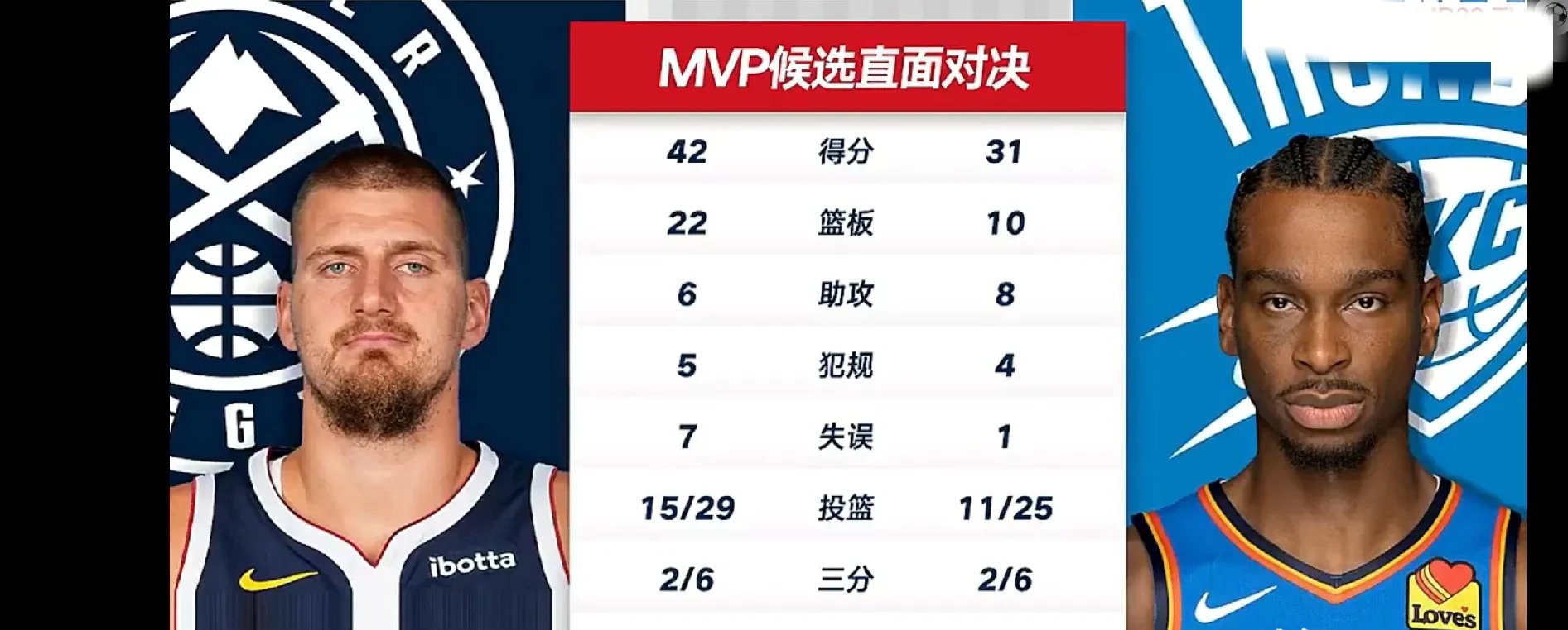 风云突变!华盛顿奇才加时末段手感冰凉,NBA常规赛版图或重绘,态度坚定,临场指挥获称赞的简单介绍 风云突变!华盛顿奇才加时末段手感冰凉,NBA常规赛版图或重绘,态度坚定,临场指挥获称赞的简单介绍